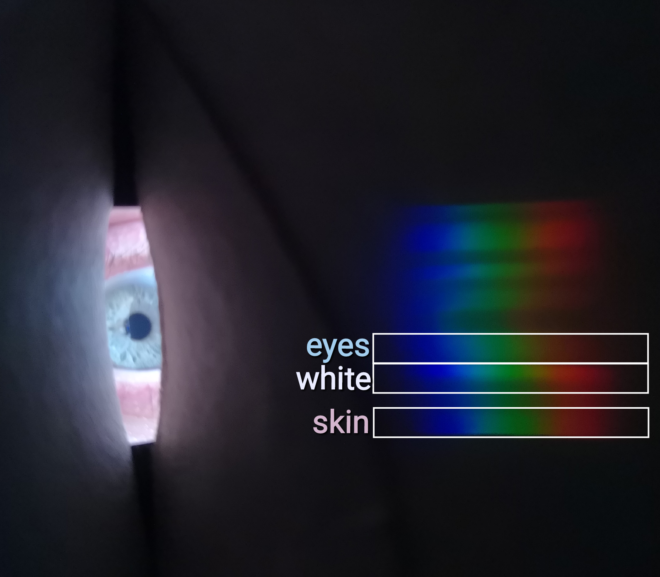 eye reflection spectroscopy – part 1