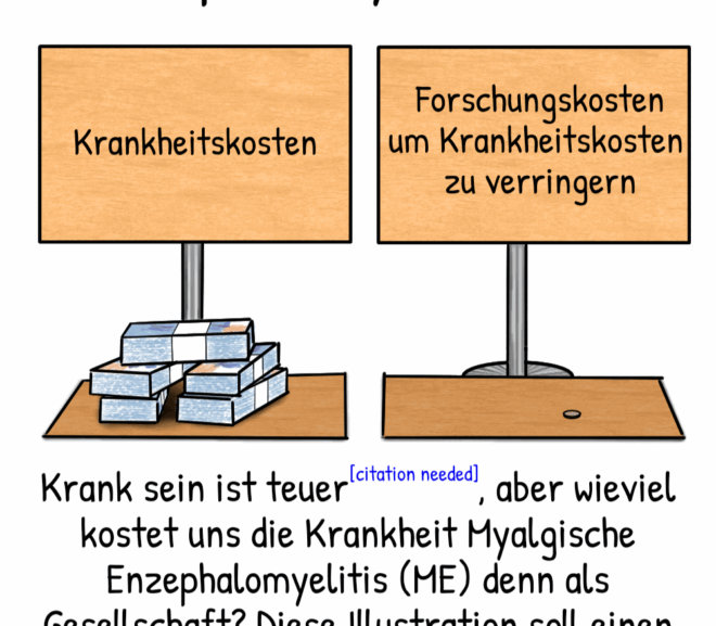 Volkswirtschaftlicher Schaden von Myalgischer Enzephalomyelitis (ME)